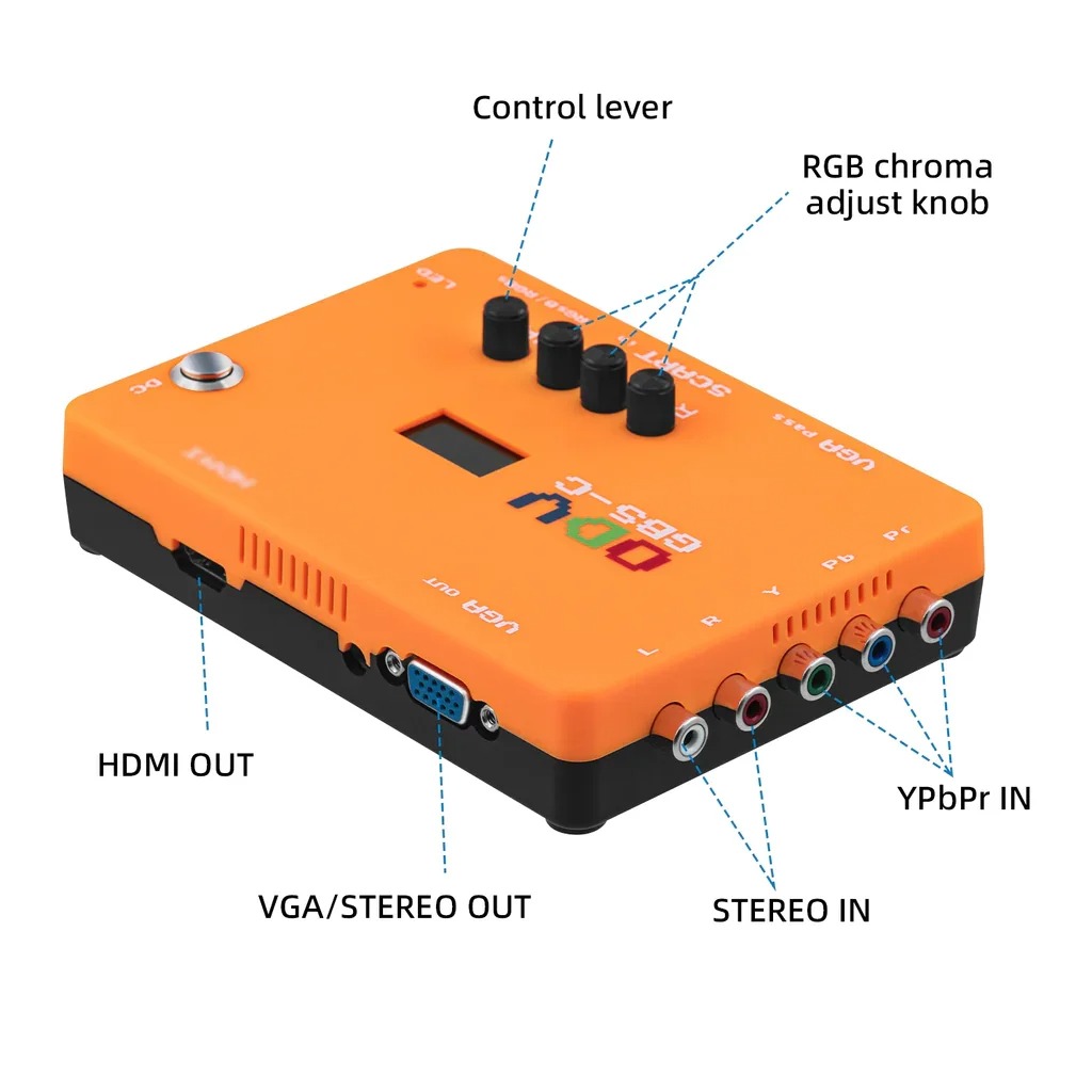 Adaptor ODV-GBS-C AIO OSSC Kom - Arcade Game Jackpot ulasan dan harga